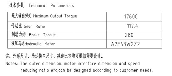 回轉(zhuǎn)減速機JHZ128